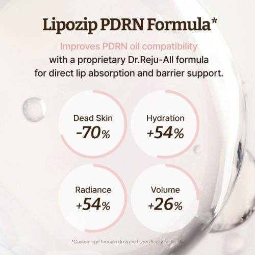 Advanced PDRN Rejuvenating Lip Serum