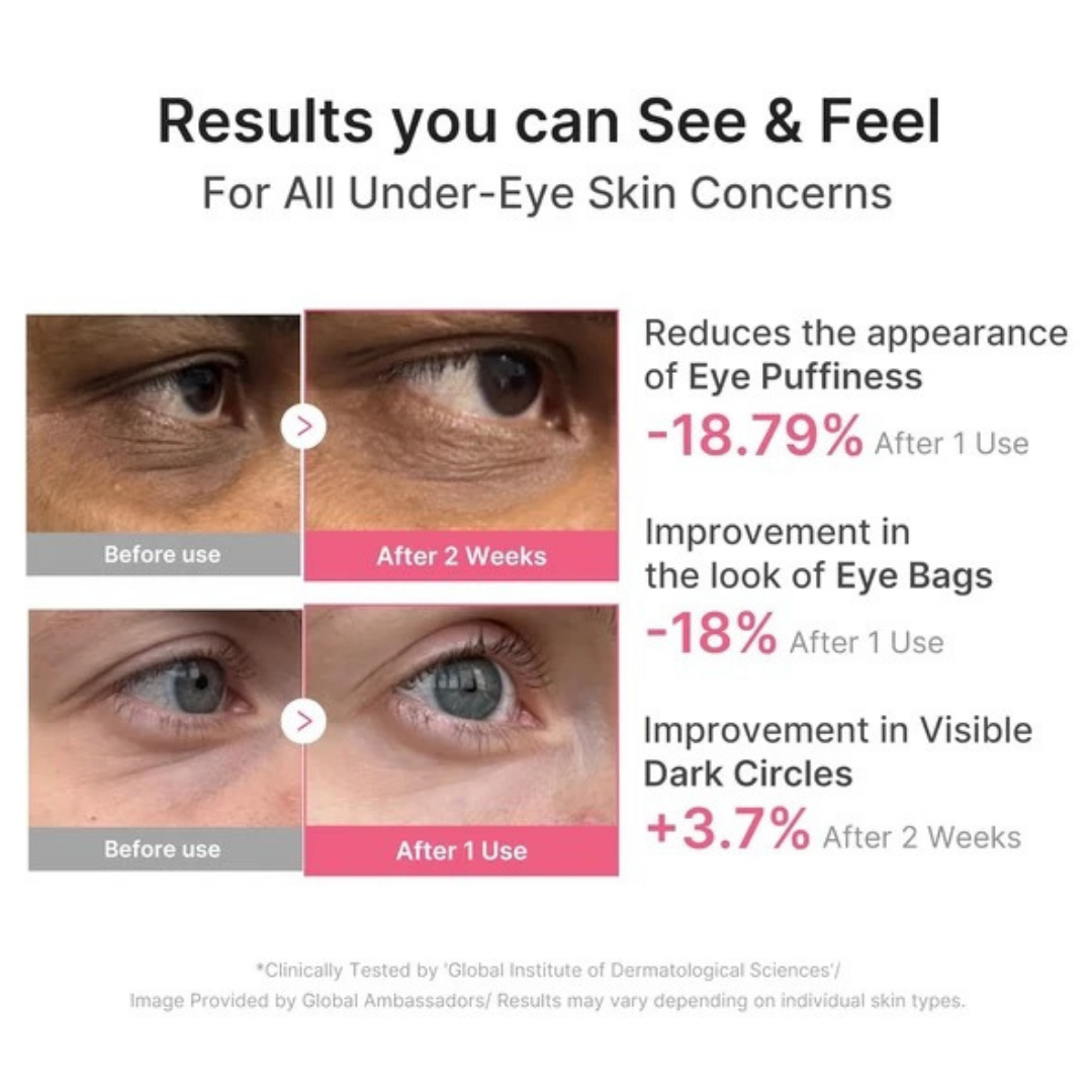 PDRN Pink Caffeine Collagen Eye Patch
