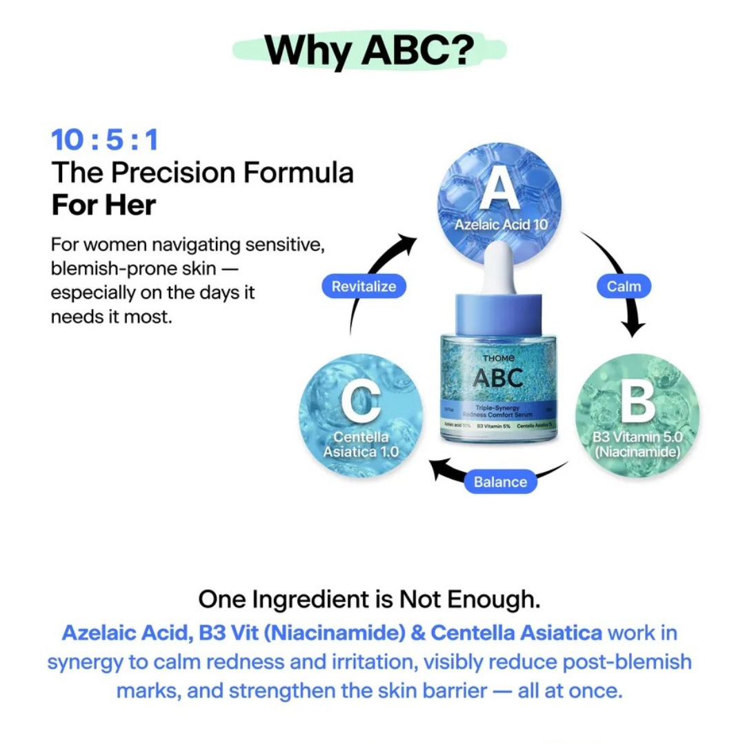 ABC Triple-Synergy Redness Comfort Serum