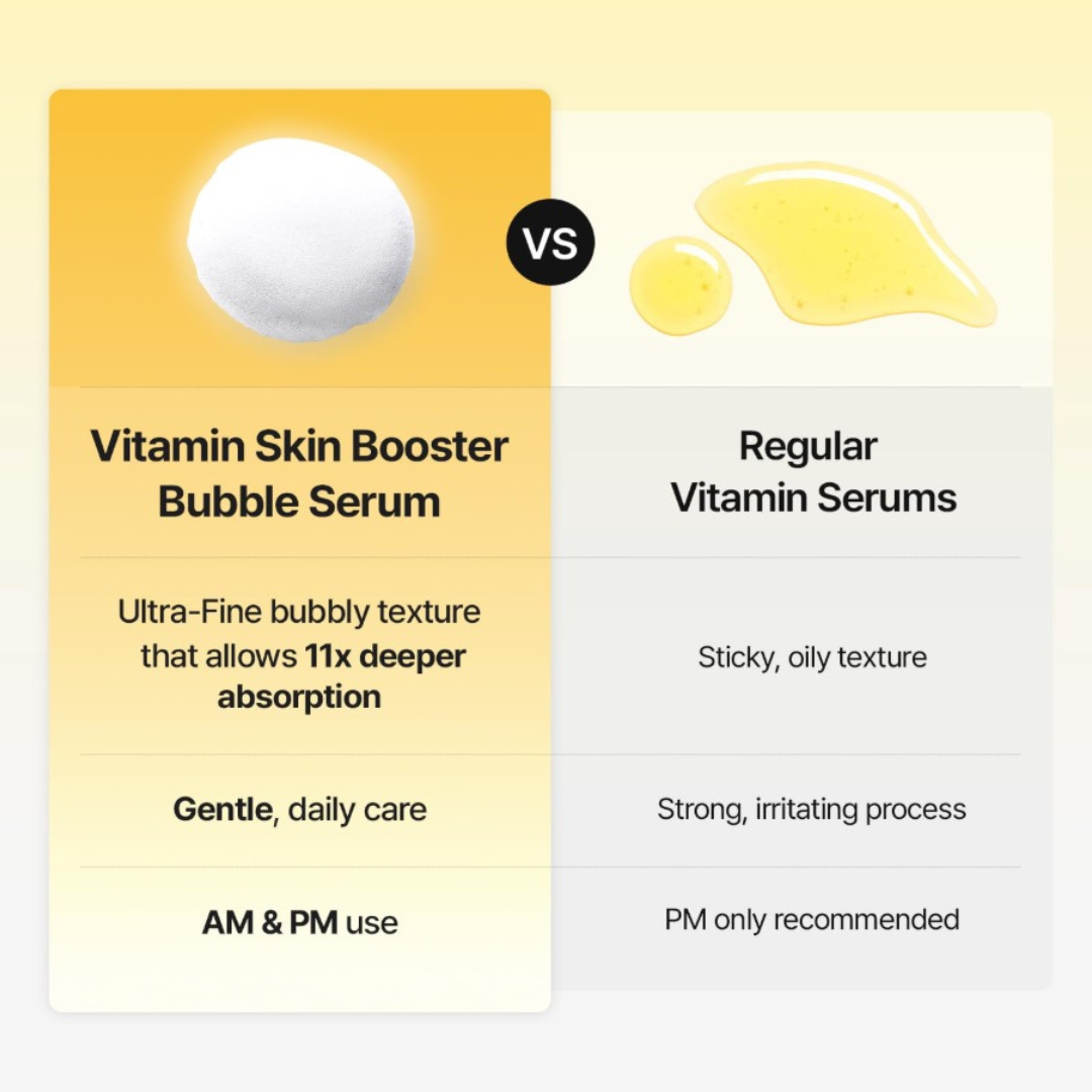 Vitamin Skin Booster Bubble Serum