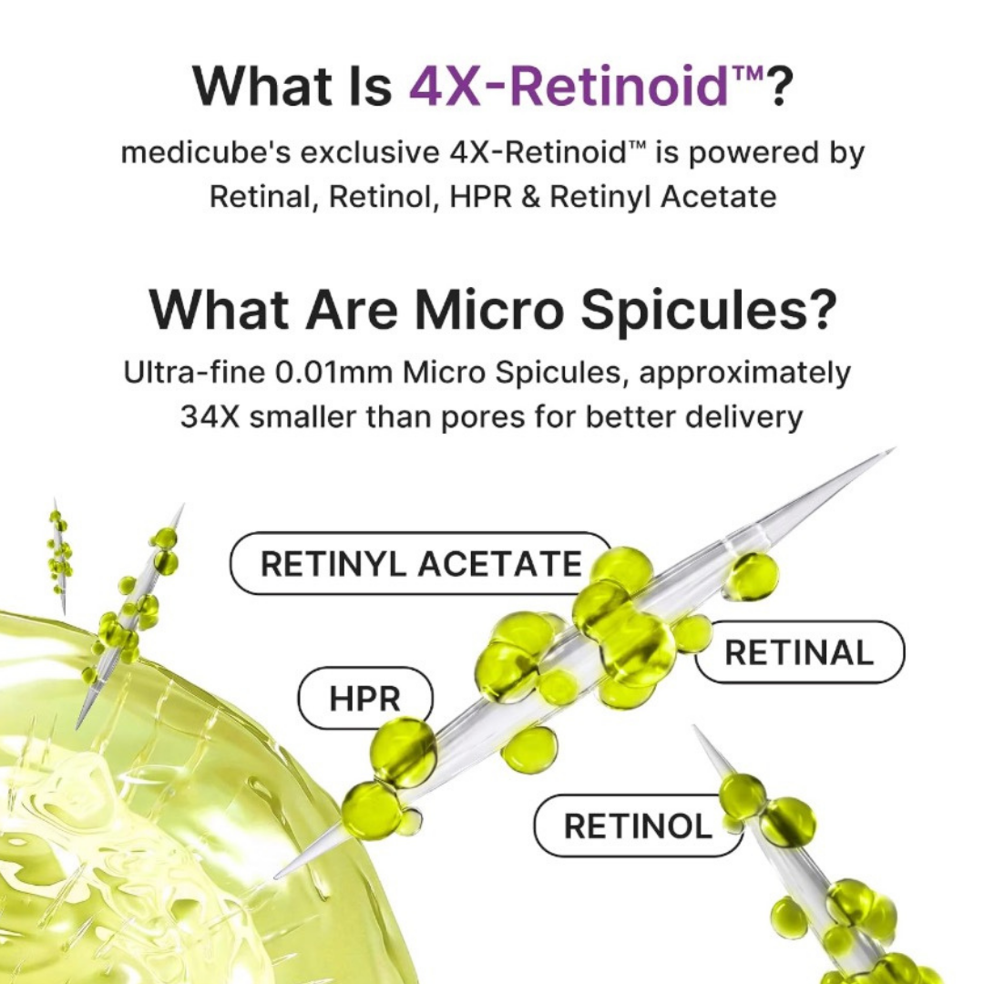 Vita A Retinal Volume Booster