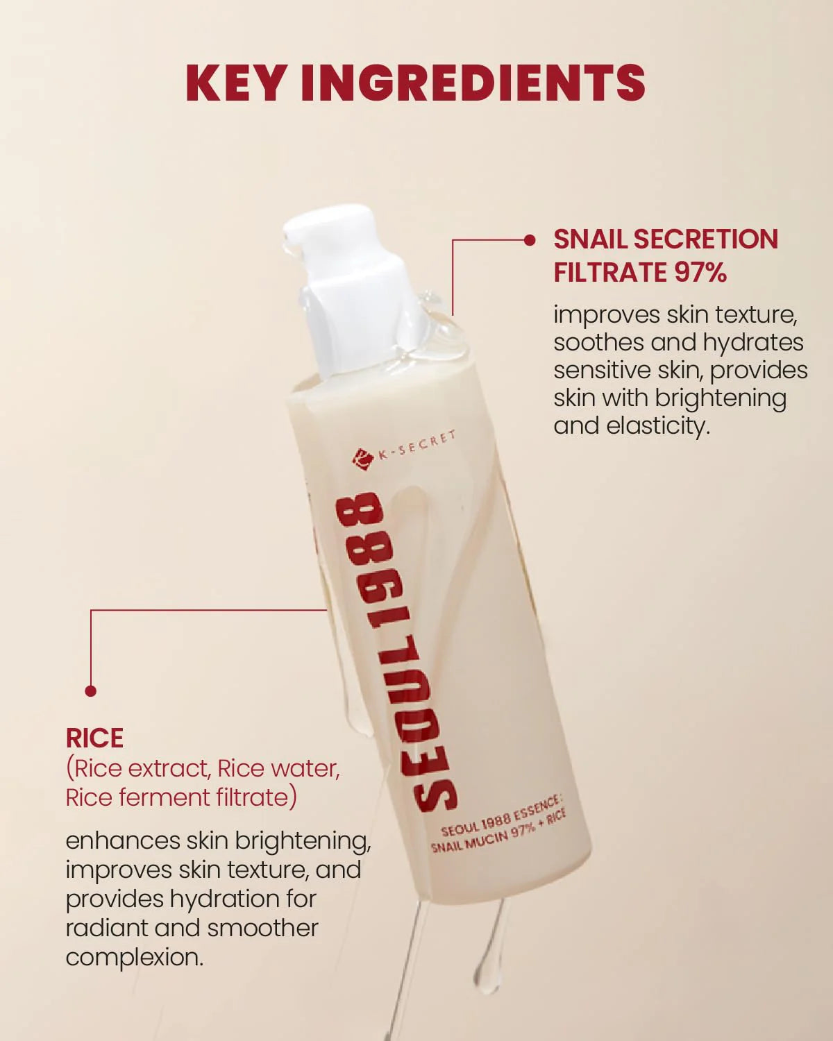 SEOUL 1988 Essence : Snail Mucin 97% + Rice