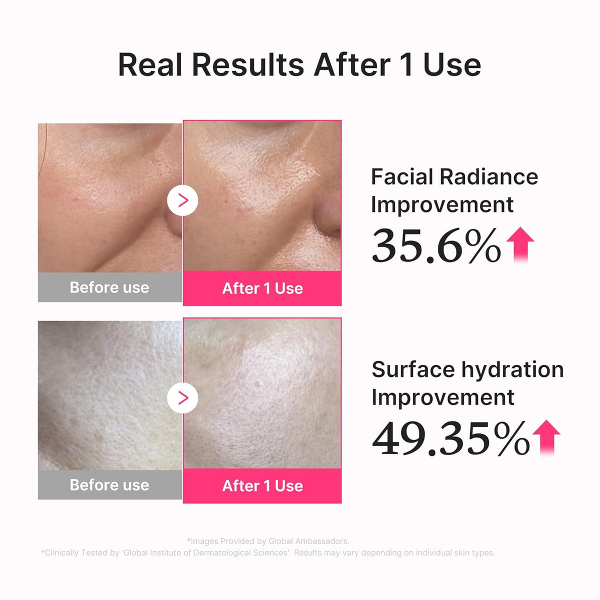PDRN Collagen Glow Jelly Serum