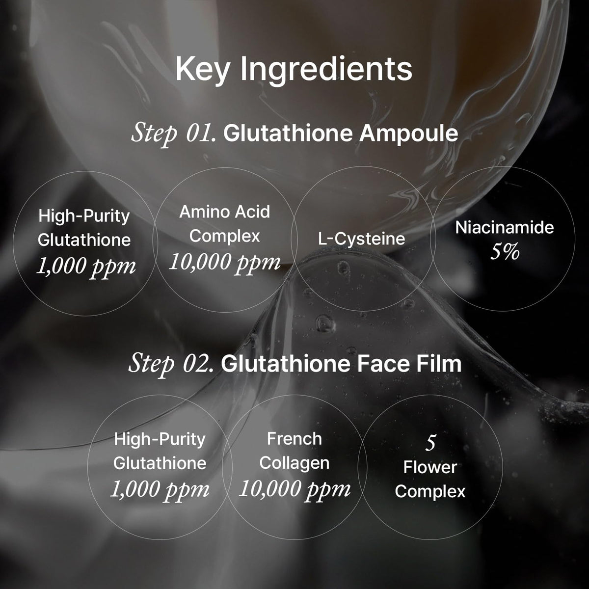 Glutathione Face Film Set