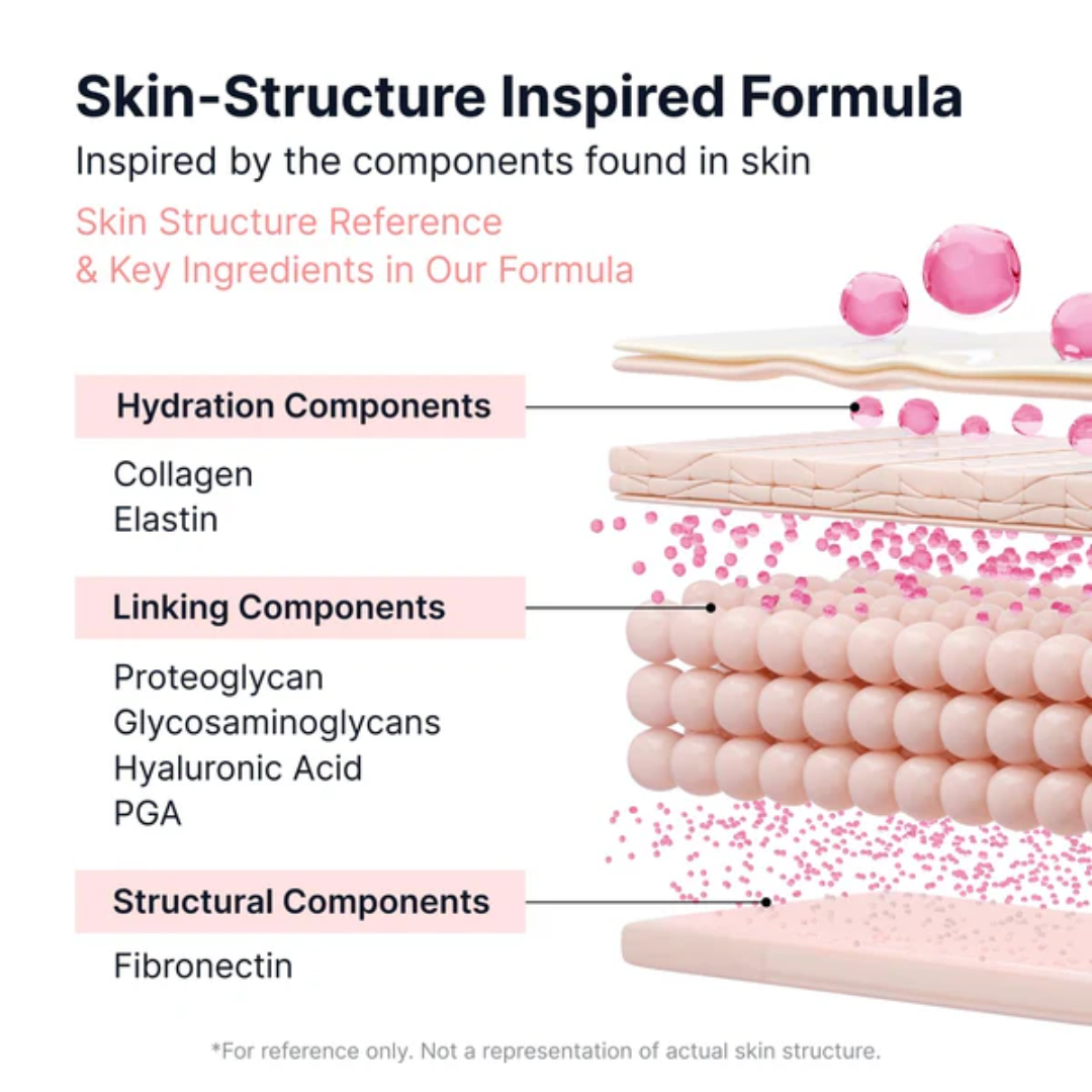PDRN Pink Vitamin Glow Boosting Ampoule