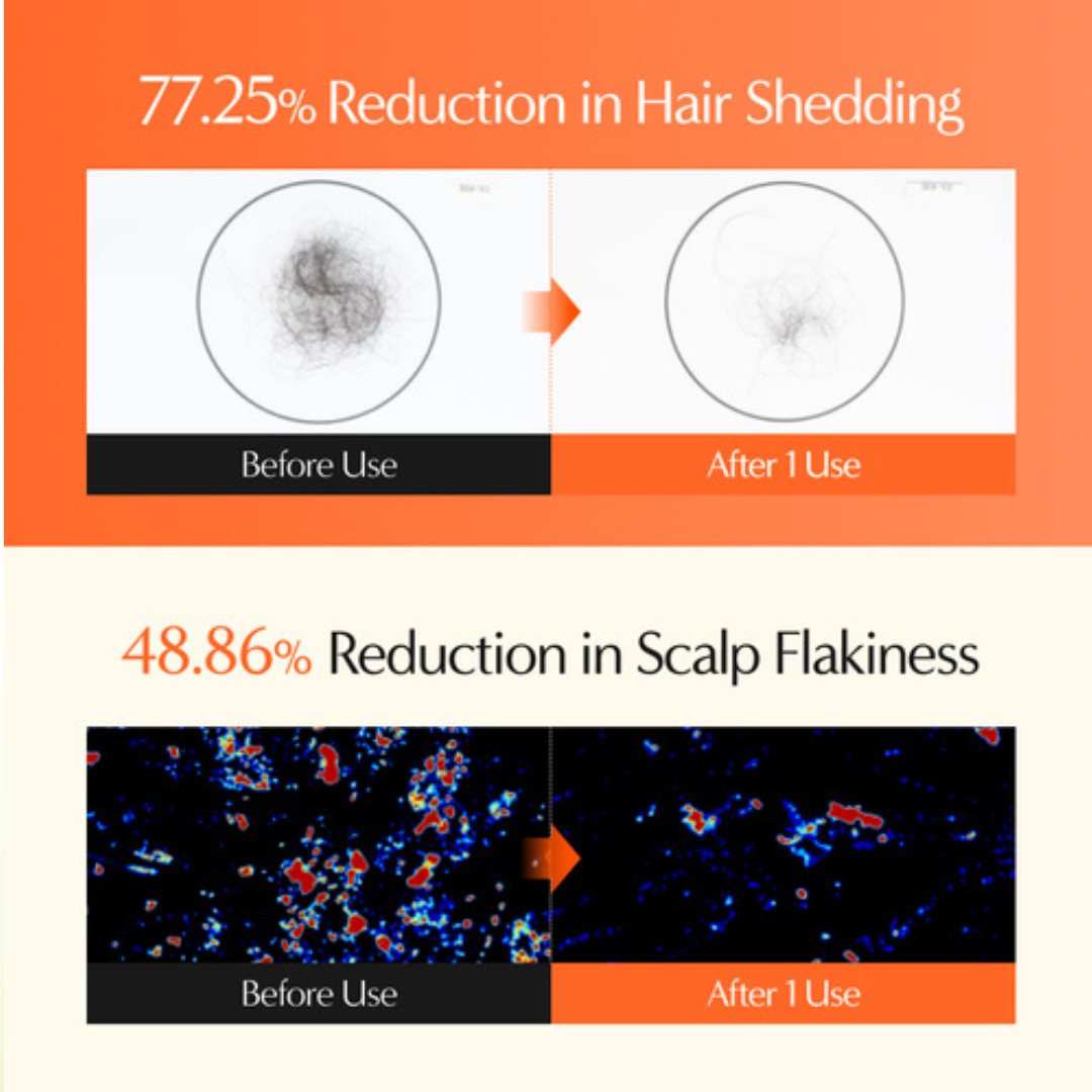 GROW:TURN Exosome 3D Volume Brush Shampoo