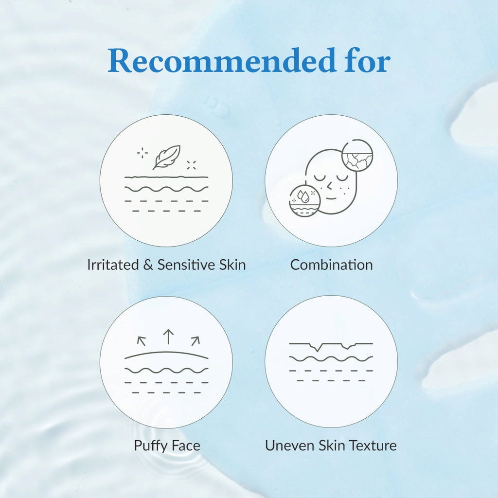 Aqua Blue Hydration Mask